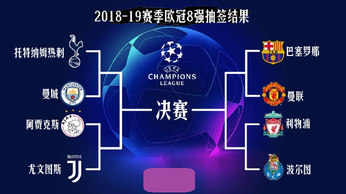 口径仅统